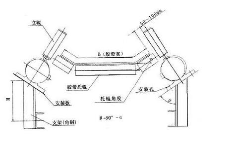 PB-1045，PL10-2D兩級跑偏開關KBW-220P防爆兩級跑偏開關