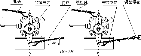 拉繩開關安裝圖.png