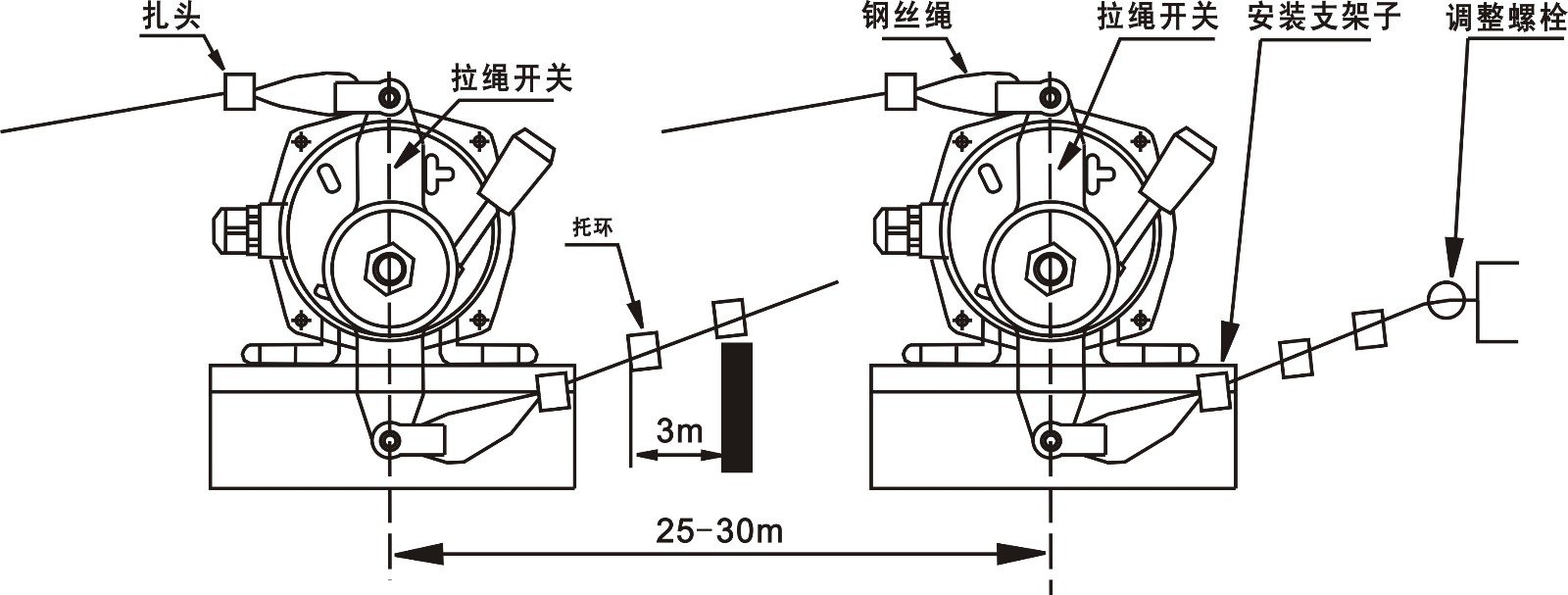 拉繩開關安裝.jpg